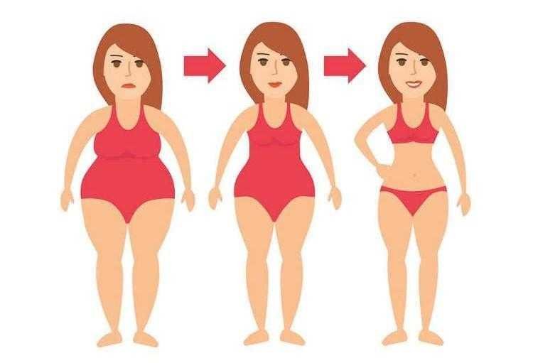 5 dicas para emagrecer com saúde