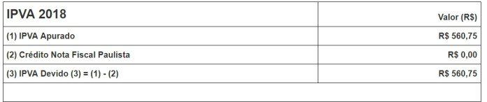 1515798612 0 como imprimir boletos ipva parcelado em 2018