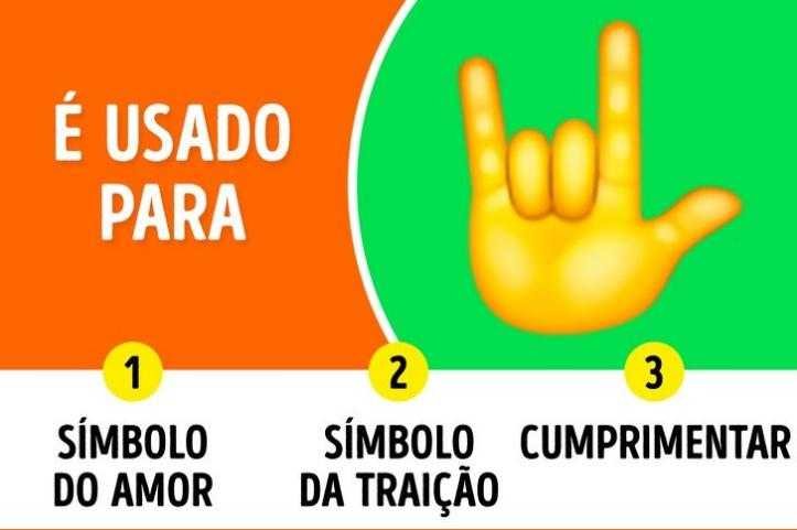 1588454226 567 15 Emojis em que o significado nao e o que