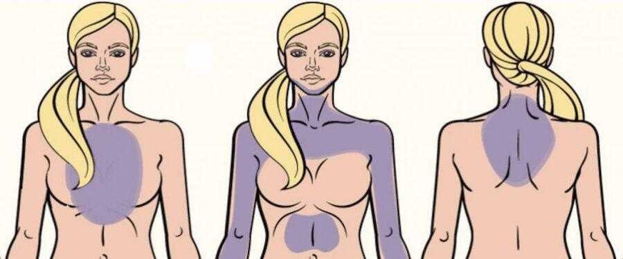 13 sinais de um ataque cardiaco nas mulheres 13 sinais de um ataque cardíaco nas mulheres d