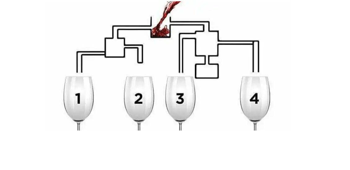 Desafio inteligente: Qual copo na imagem vai encher primeiro?