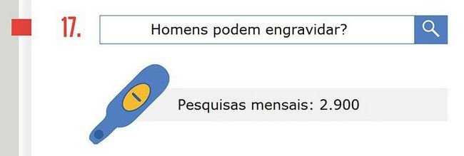 perguntas-estranhas-google-18