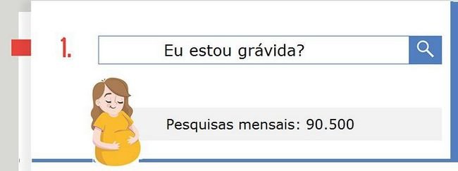 perguntas-estranhas-google-2