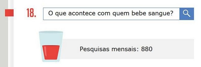 perguntas-estranhas-google-19