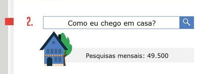 perguntas-estranhas-google-3