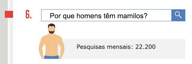 perguntas-estranhas-google-07