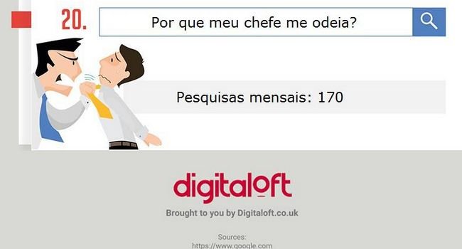 perguntas-estranhas-google-21