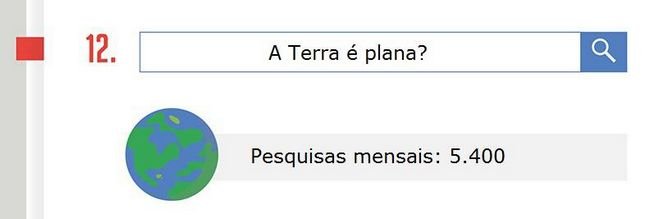perguntas-estranhas-google-13