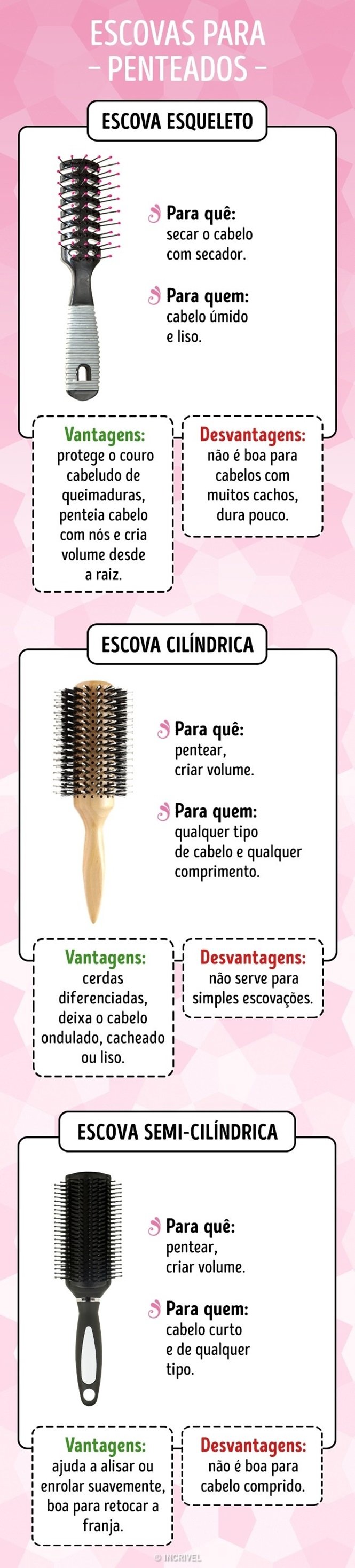 1749227597 732 A escova certa para seu tipo de cabelo Foto: Incrivel.club