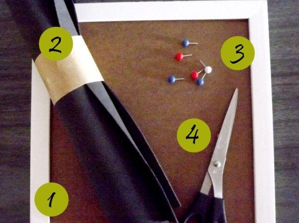 painel de recados eva