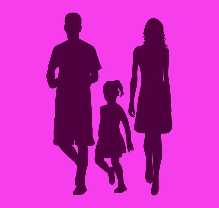 1749720310 249 Teste psicologico Qual dos grupos nao e uma familia Teste psicológico: adivinhe qual dos grupos não é uma família