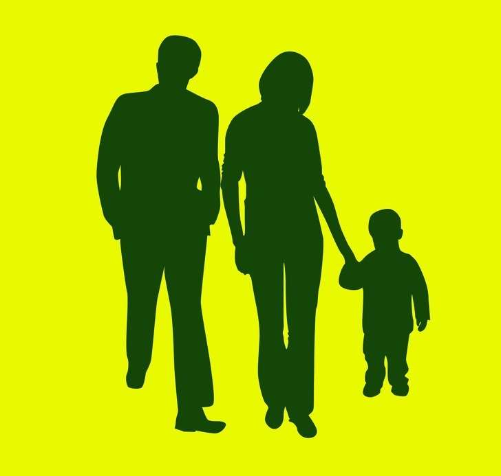1749720310 258 Teste psicologico Qual dos grupos nao e uma familia Teste psicológico: adivinhe qual dos grupos não é uma família
