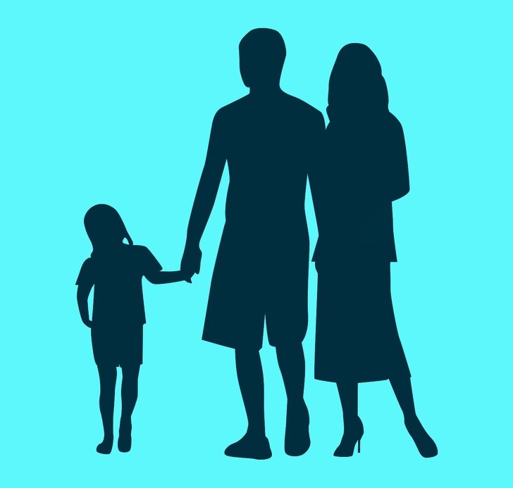 1749720310 565 Teste psicologico Qual dos grupos nao e uma familia Teste psicológico: adivinhe qual dos grupos não é uma família