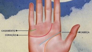 TESTE DE PERSONALIDADE – O que a palma da sua mão diz sobre você!