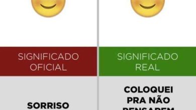 Os reais significados de 14 emojis; veja