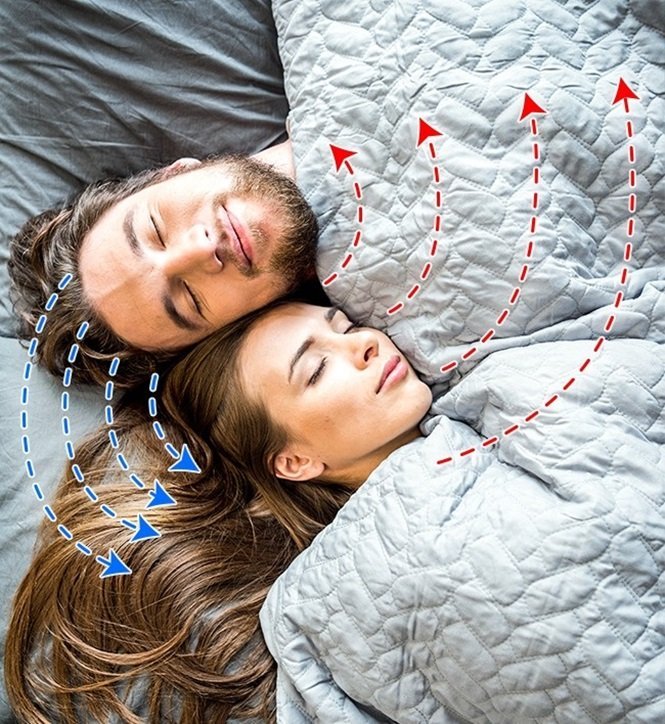 10 Motivos para dormir sem roupa 10 Motivos para dormir sem roupa