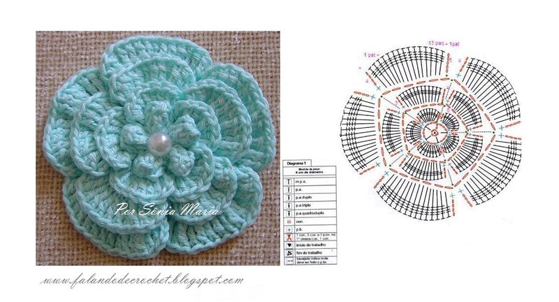 flor de croche azul