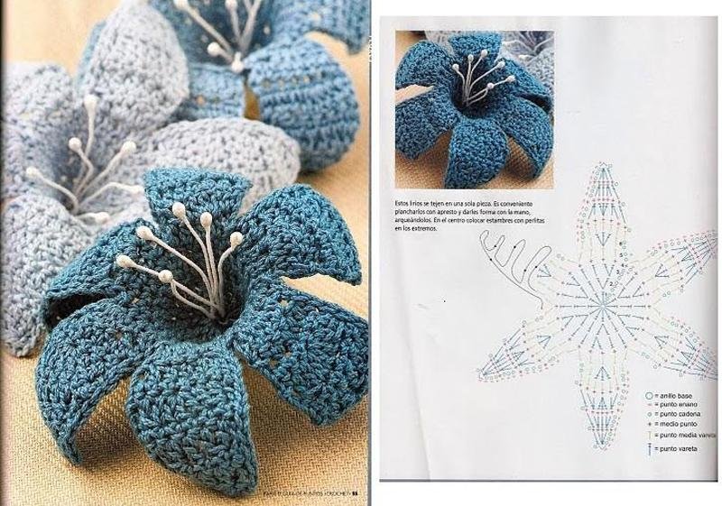 flor de croche com pistilo