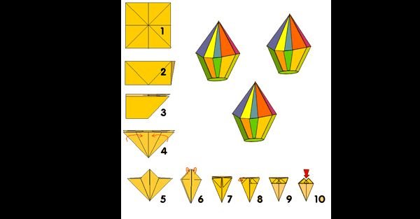 passo a passo balao com papel 