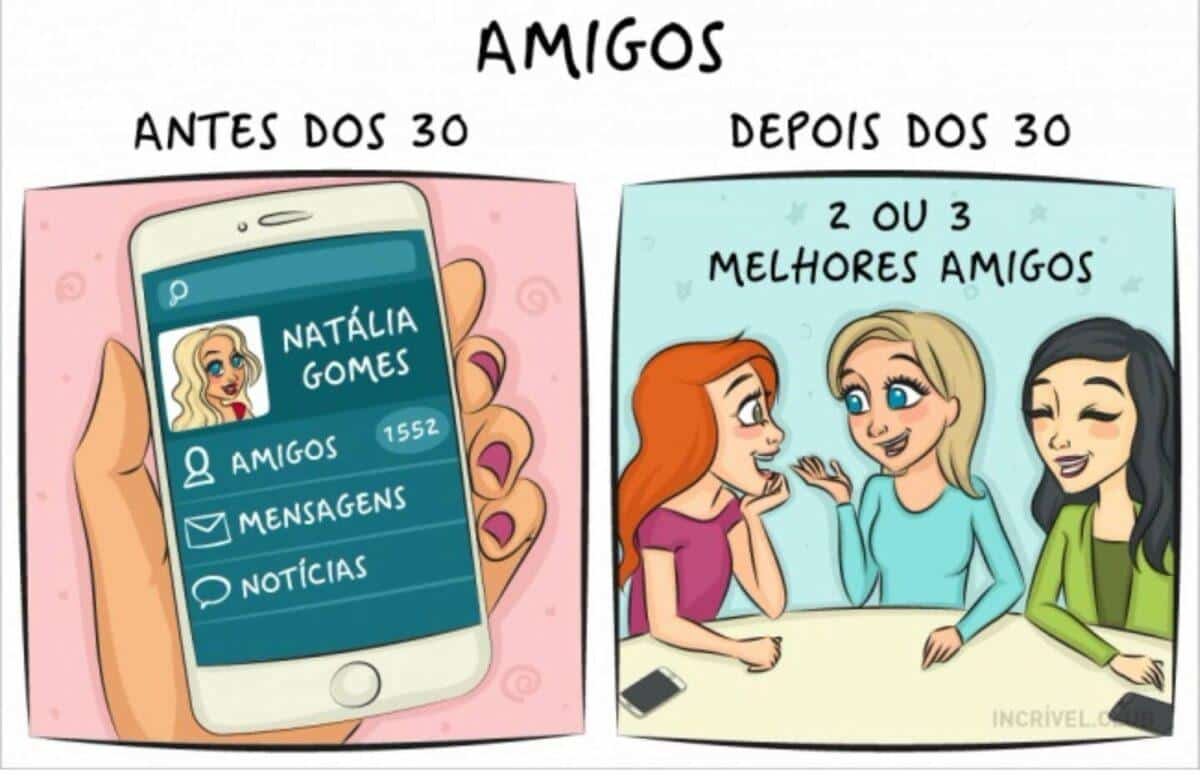 1750988654 266 9 imagens provam como a sua vida muda depois dos