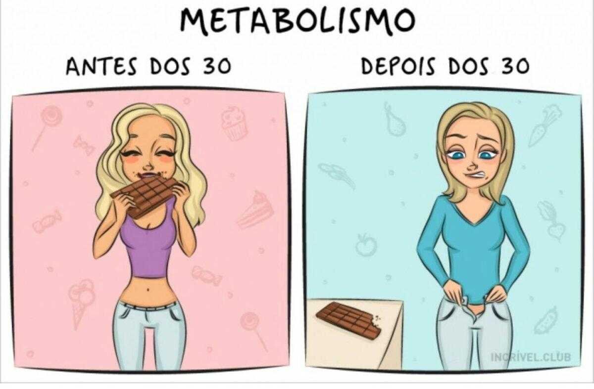 1750988663 545 9 imagens provam como a sua vida muda depois dos