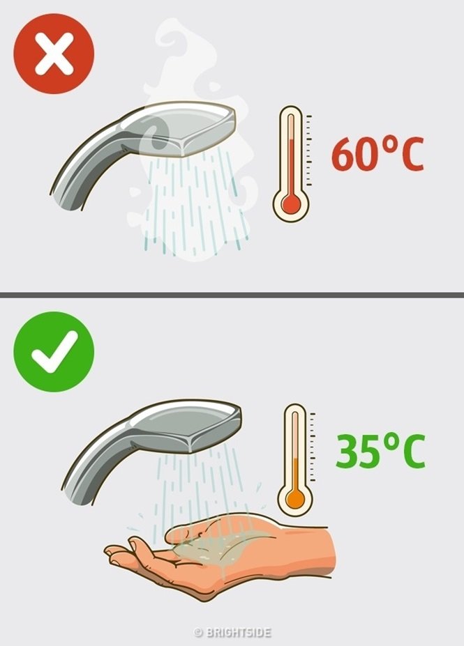 5 erros que cometemos a cada vez que tomamos banho Foto: Brightside