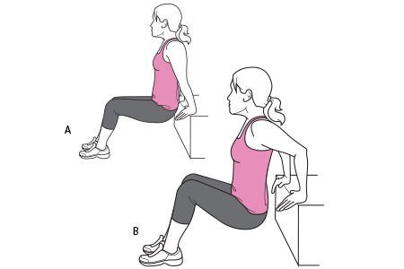 6 Exercícios Para Braços Flácidos