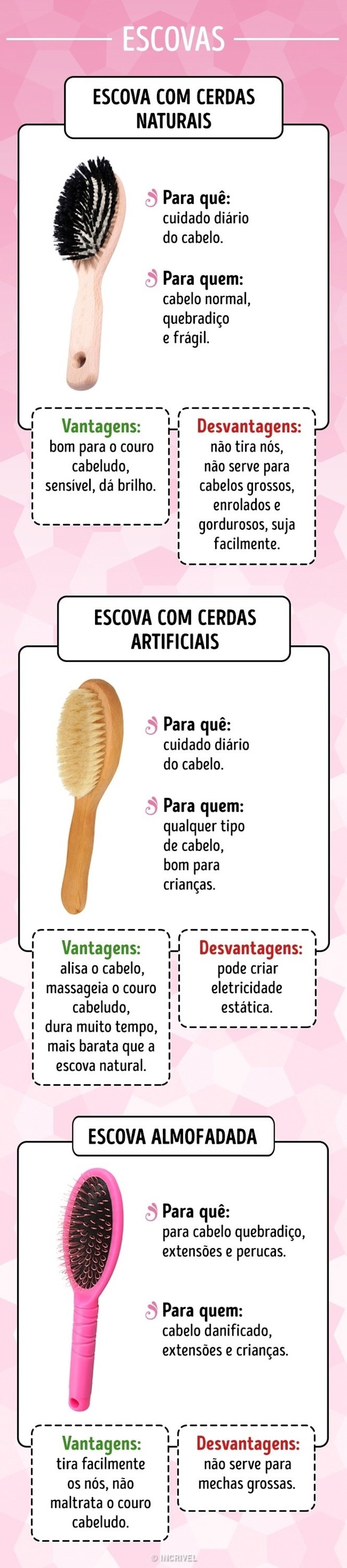 A escova certa para seu tipo de cabelo Foto: Incrivel.club