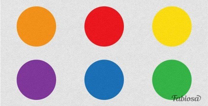 Escolha a sua cor preferida para saber mais de si Escolha a sua cor preferida para saber mais de si mesmo!