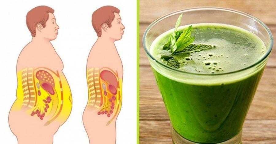 Esse chá elimina gordura abdominal rapidamente