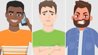 Perfil dos homens conforme o signo Perfil dos homens conforme o signo