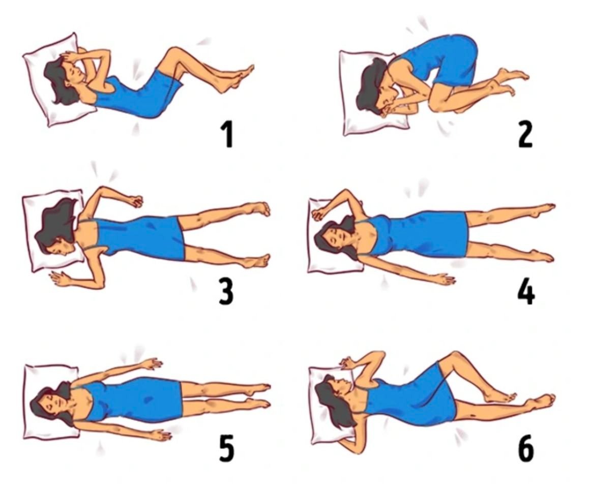 Qual a relacao entre a posicao em que voce dorme Qual a relação entre a posição em que você dorme e a sua personalidade