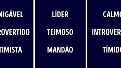 Saiba mais sobre sua personalidade através do seu horário de nascimento