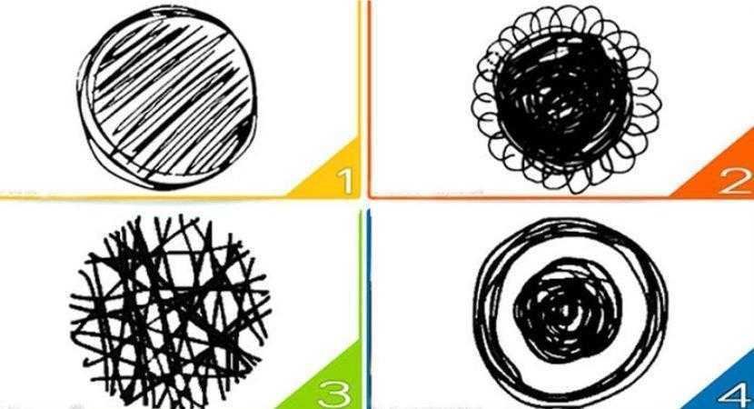 Teste Descubra qual trauma de infancia afeta sua vida Teste: Descubra qual trauma de infância afeta sua vida