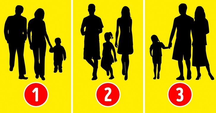 Teste psicologico Qual dos grupos nao e uma familia Teste psicológico: adivinhe qual dos grupos não é uma família