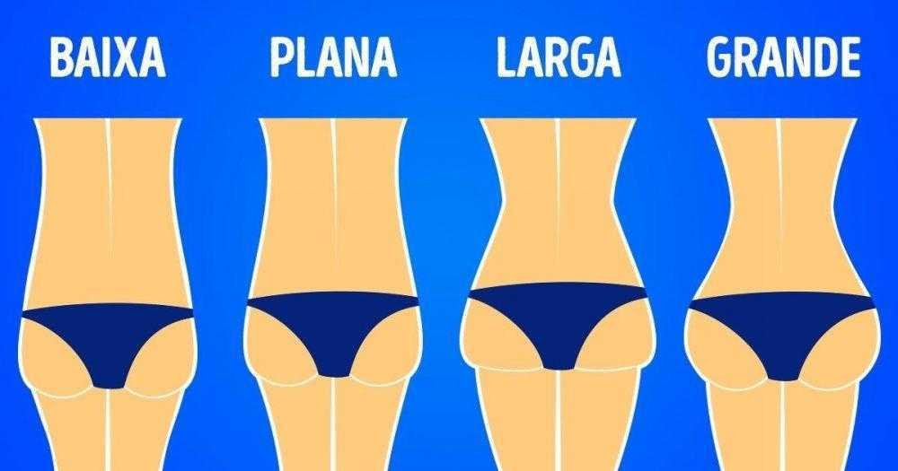 o formato do seu bumbum revela coisas incriveis sobre voce O formato do seu bumbum revela coisas INCRÍVEIS sobre você, VEJA! f