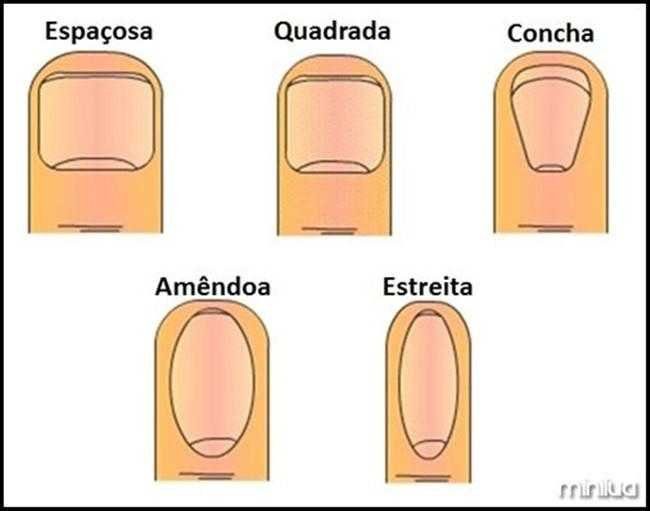 O que suas unhas dizem sobre você d
