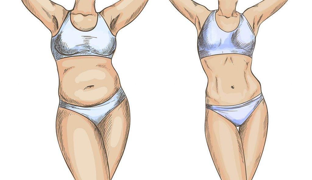 receita caseira que elimina a barriga em 4 dias Receita caseira que ELIMINA a barriga em 4 dias!