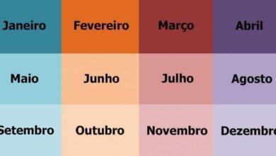 Veja o que o seu mês de nascimento pode revelar sobre você d