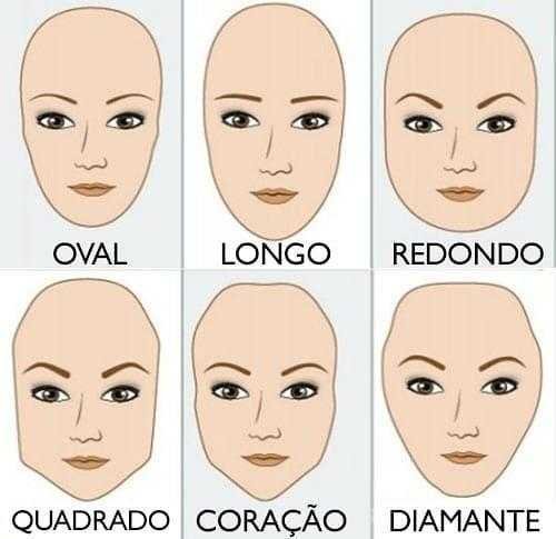 Veja qual formato de sobrancelha mais valoriza seu tipo de rosto 21