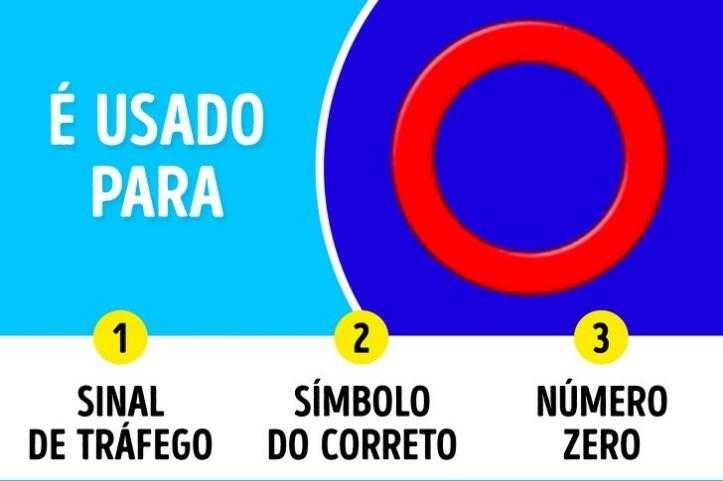 1751503329 127 15 emojis em que o significado nao e o que 1588454220 674 15 Emojis em que o significado nao e o que