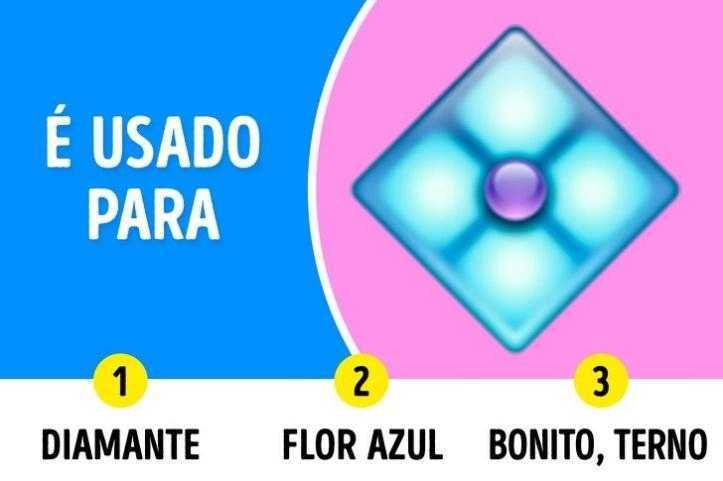 1751503333 247 15 emojis em que o significado nao e o que 1588454222 241 15 Emojis em que o significado nao e o que