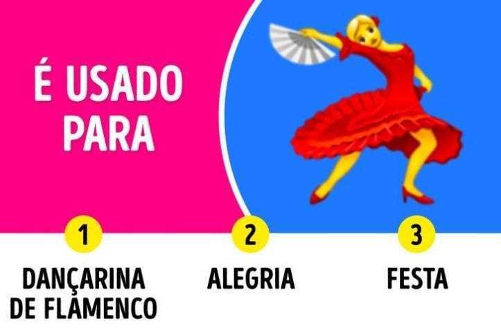 1751503346 146 15 emojis em que o significado nao e o que 1588454234 226 15 Emojis em que o significado nao e o que