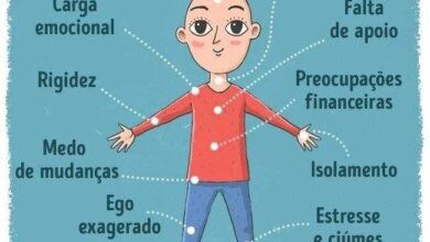 25 coisas que você provavelmente não sabia sobre seu corpo